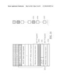 Storing method and Processing Device Thereof diagram and image