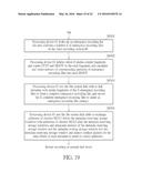 Storing method and Processing Device Thereof diagram and image