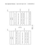 Storing method and Processing Device Thereof diagram and image