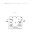 MOBILE TERMINAL AND VIDEO DISPLAY APPARATUS diagram and image