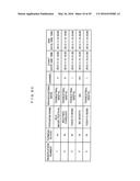 MOBILE TERMINAL AND VIDEO DISPLAY APPARATUS diagram and image