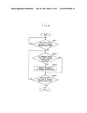 MOBILE TERMINAL AND VIDEO DISPLAY APPARATUS diagram and image