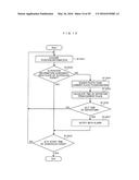 MOBILE TERMINAL AND VIDEO DISPLAY APPARATUS diagram and image