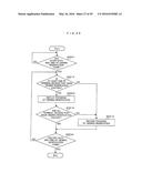 MOBILE TERMINAL AND VIDEO DISPLAY APPARATUS diagram and image