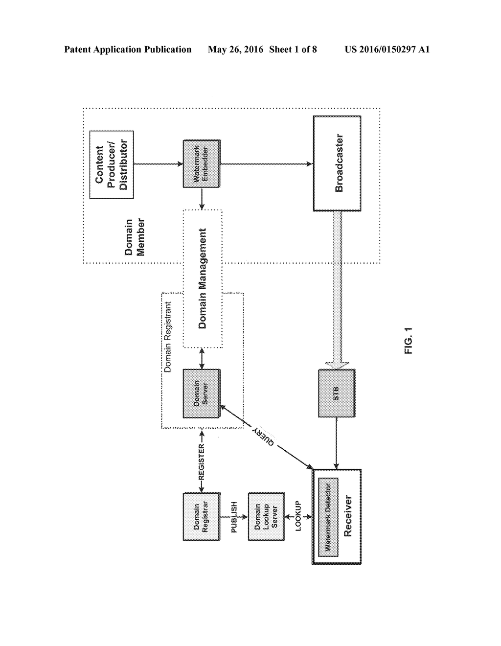 ENHANCED METADATA AND CONTENT DELIVERY USING WATERMARKS - diagram, schematic, and image 02