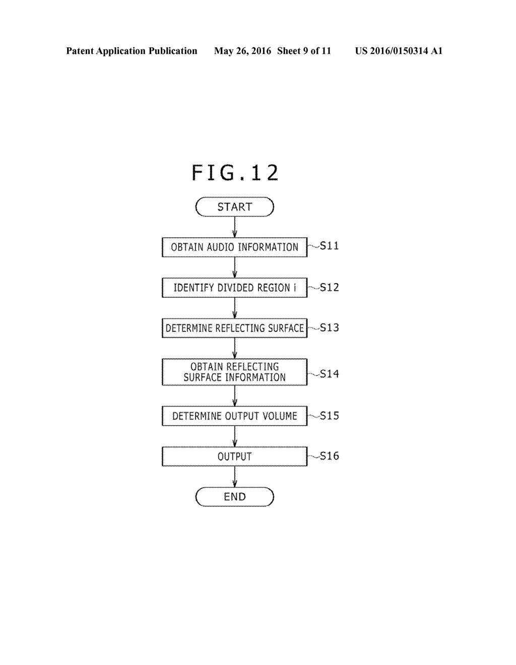 INFORMATION PROCESSING DEVICE, INFORMATION PROCESSING SYSTEM, CONTROL     METHOD, AND PROGRAM - diagram, schematic, and image 10