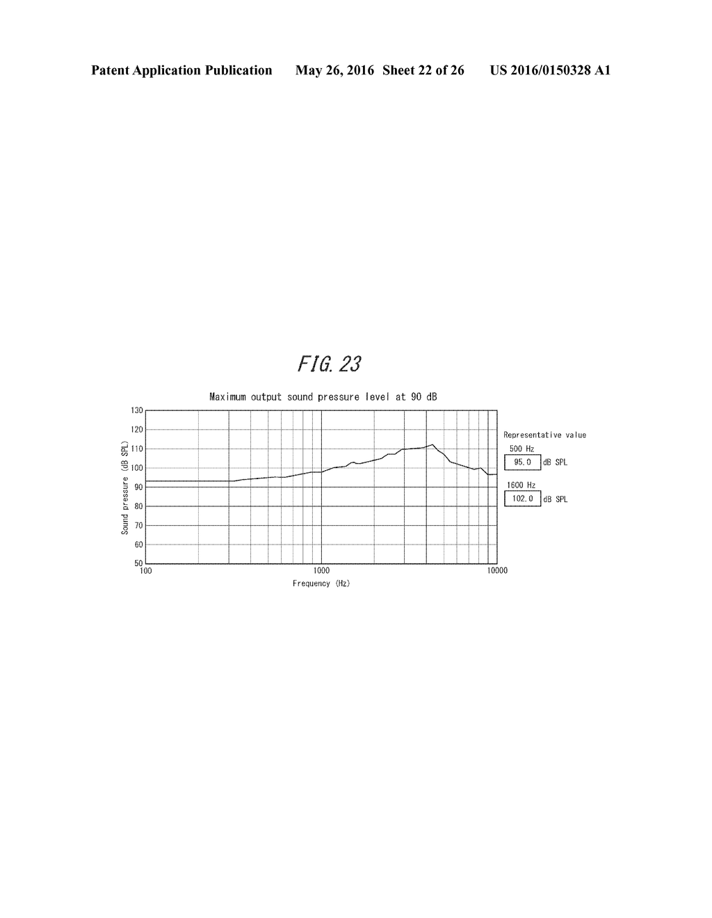 MEASUREMENT DEVICE AND MEASUREMENT SYSTEM - diagram, schematic, and image 23