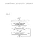 IMAGE REPRODUCING DEVICE AND METHOD diagram and image