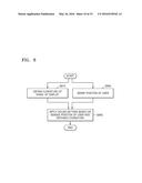 IMAGE REPRODUCING DEVICE AND METHOD diagram and image