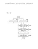 IMAGE REPRODUCING DEVICE AND METHOD diagram and image