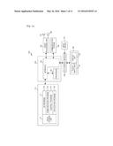 METHOD OF CONTROLLING OPERATION MODE AND ELECTRONIC DEVICE THEREFOR diagram and image