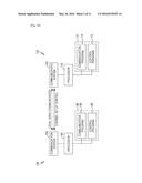 METHOD OF CONTROLLING OPERATION MODE AND ELECTRONIC DEVICE THEREFOR diagram and image