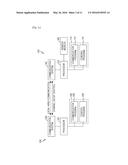 METHOD OF CONTROLLING OPERATION MODE AND ELECTRONIC DEVICE THEREFOR diagram and image