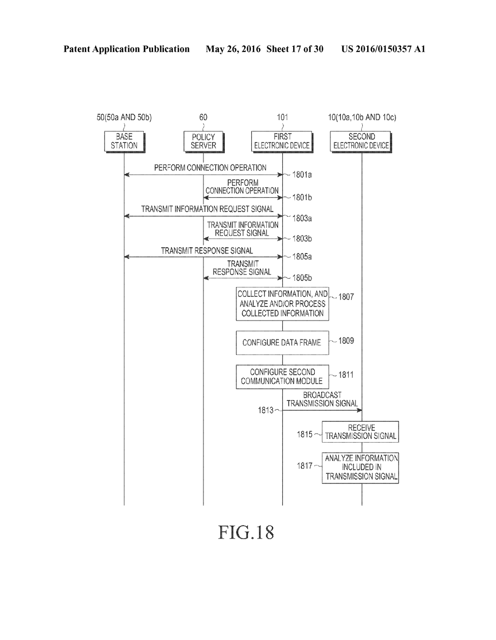 ELECTRONIC DEVICE AND METHOD FOR TRANSMITTING INFORMATION - diagram, schematic, and image 18