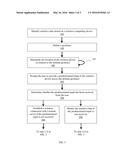 Systems And Methods For Ensuring Data Security For Mobile Computing diagram and image