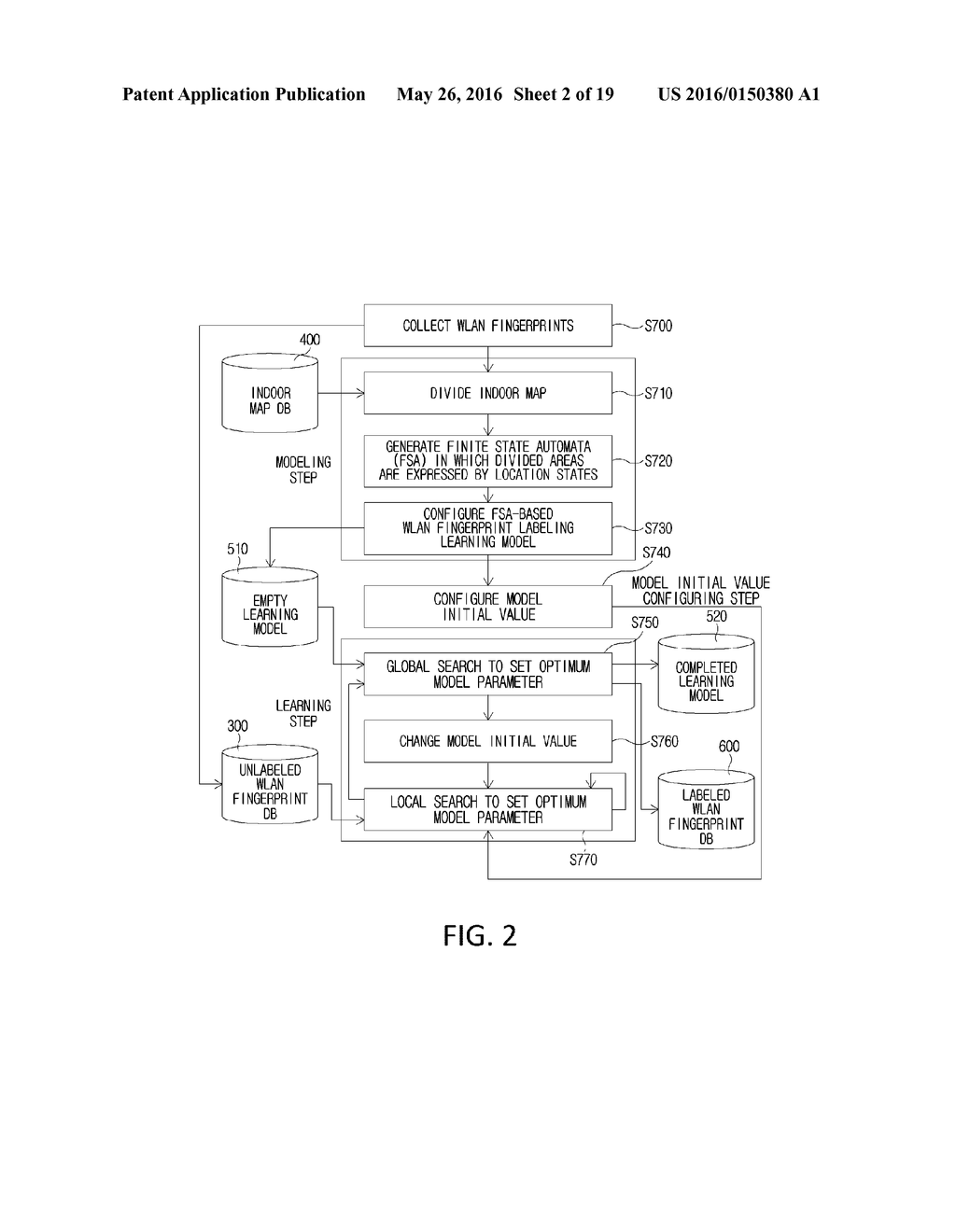 AUTOMATED WLAN RADIO MAP CONSTRUCTION METHOD AND SYSTEM - diagram, schematic, and image 03