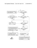 UPDATING CONNECTIVITY WITH A COMMUNICATION NETWORK AND METHODS THEREOF diagram and image