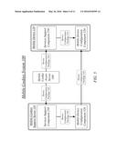 TECHNIQUES TO ASSOCIATE USER DATA WITH A MOBILE DEVICE diagram and image