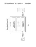 TECHNIQUES TO ASSOCIATE USER DATA WITH A MOBILE DEVICE diagram and image