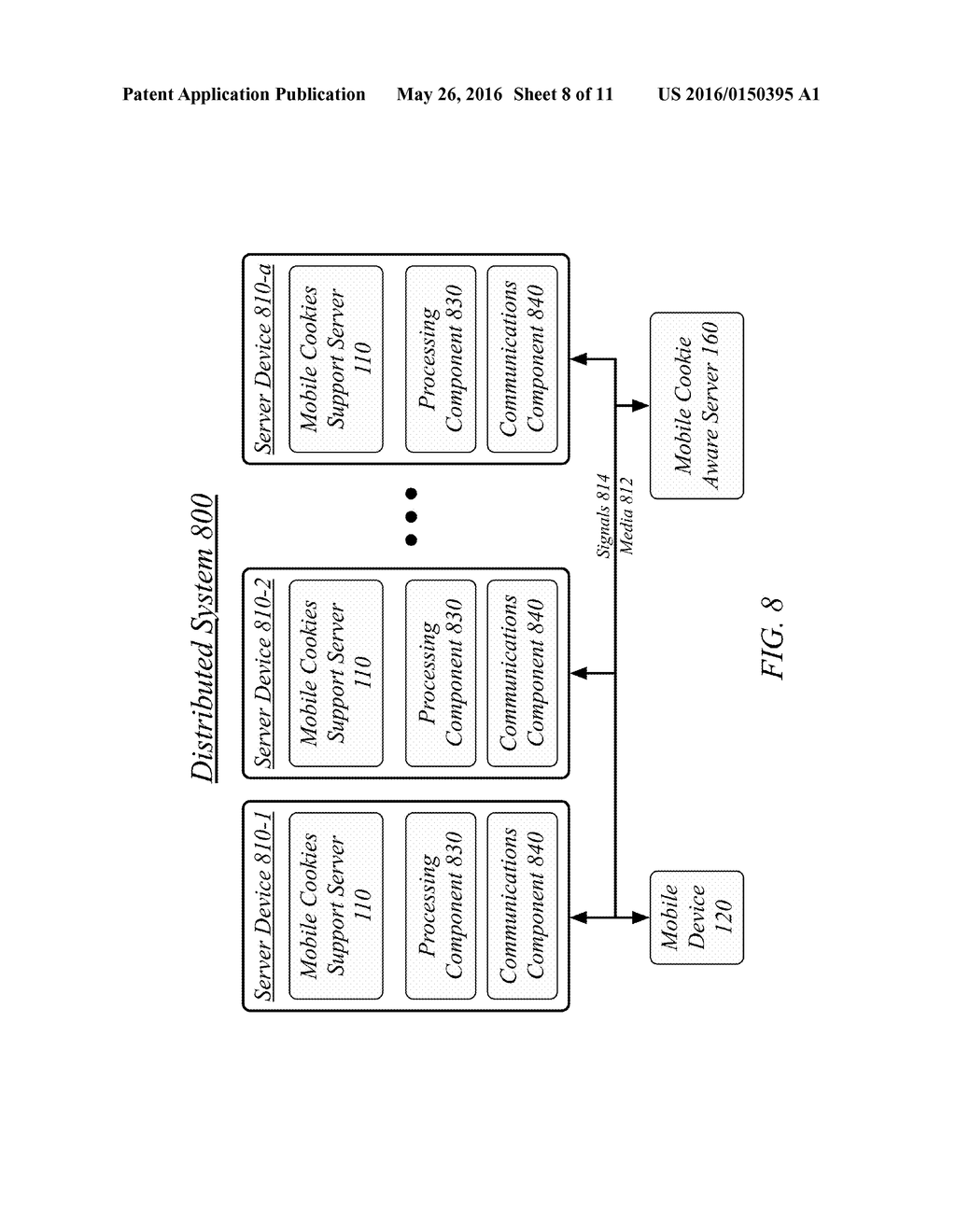 TECHNIQUES TO ASSOCIATE USER DATA WITH A MOBILE DEVICE - diagram, schematic, and image 09