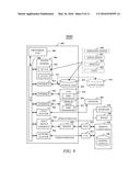 TECHNIQUES TO ASSOCIATE USER DATA WITH A MOBILE DEVICE diagram and image