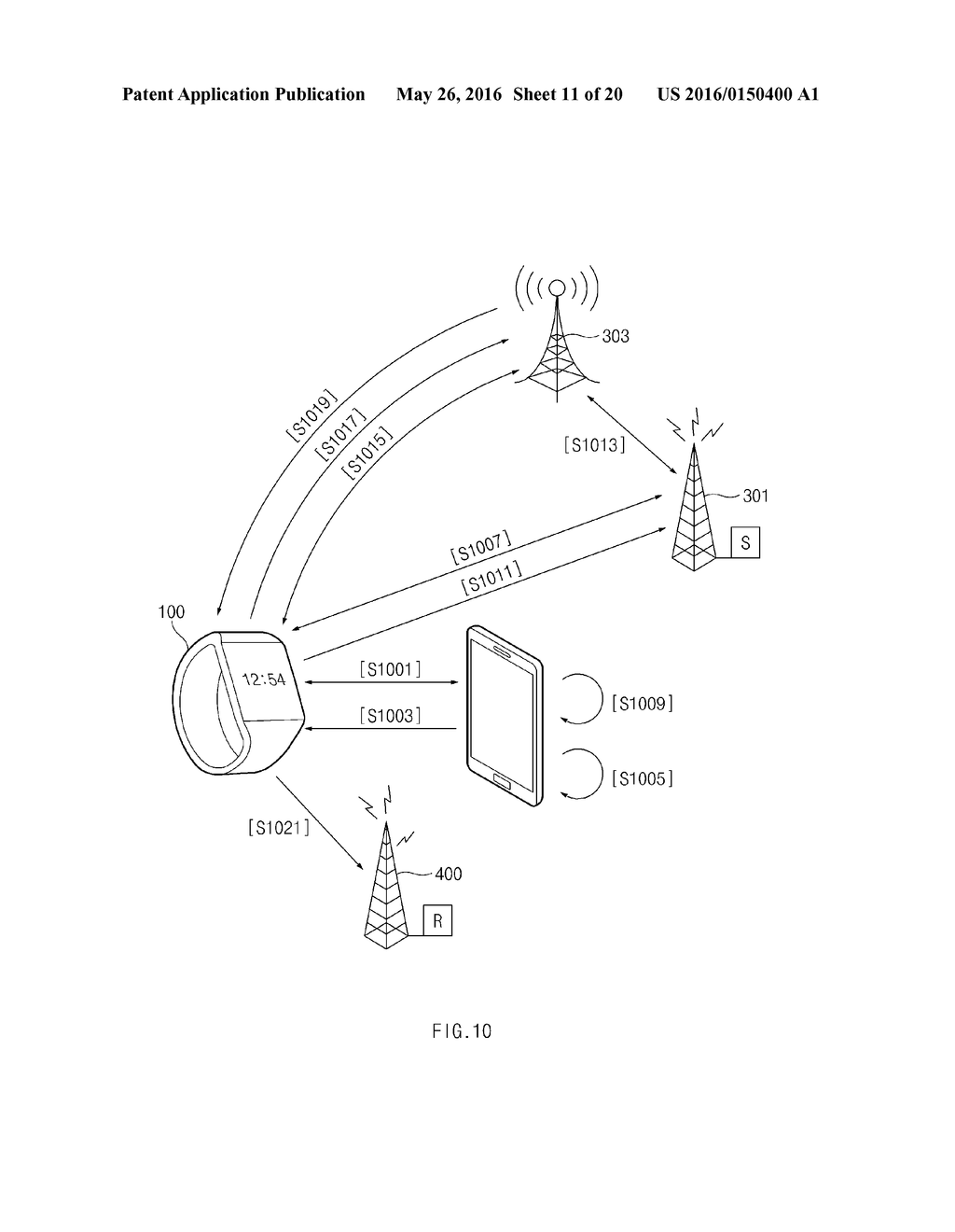 OPERATING METHOD FOR COMMUNICATION PROFILE AND ELECTRONIC DEVICE     SUPPORTING THE SAME - diagram, schematic, and image 12