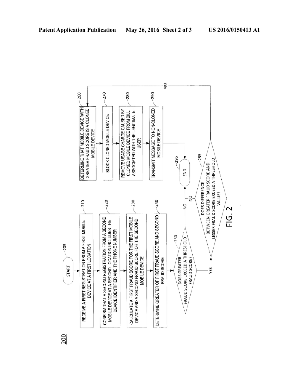 Detection And Blocking Of Cloned Mobile Devices - diagram, schematic, and image 03