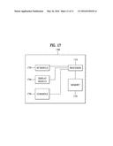 METHOD FOR MEASURING MOBILITY OF UE FOR MULTI-ANTENNA BEAMFORMING IN     WIRELESS COMMUNICATION SYSTEM AND APPARATUS THEREFOR diagram and image