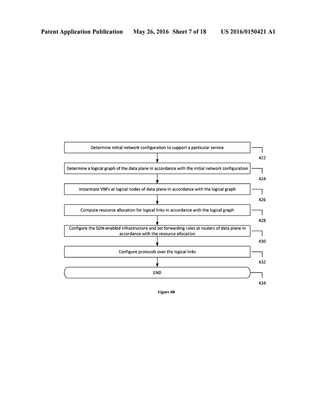 System and Method for Modifying a Service-Specific Data Plane     Configuration - diagram, schematic, and image 08