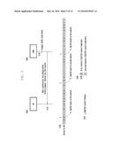 METHOD AND APPARATUS FOR EFFICIENTLY REPORTING A CQI/CSI MEASUREMENT     REPORT diagram and image