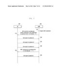 METHOD AND APPARATUS FOR EFFICIENTLY REPORTING A CQI/CSI MEASUREMENT     REPORT diagram and image