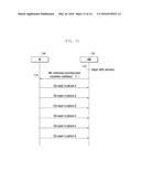 METHOD AND APPARATUS FOR EFFICIENTLY REPORTING A CQI/CSI MEASUREMENT     REPORT diagram and image