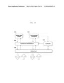 METHOD AND APPARATUS FOR EFFICIENTLY REPORTING A CQI/CSI MEASUREMENT     REPORT diagram and image