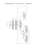 METHOD AND APPARATUS FOR EFFICIENTLY REPORTING A CQI/CSI MEASUREMENT     REPORT diagram and image