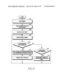 METHOD FOR PROVIDING WIRELESS LAN SERVICE AND ELECTRONIC DEVICE THEREFOR diagram and image