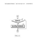 METHOD FOR PROVIDING WIRELESS LAN SERVICE AND ELECTRONIC DEVICE THEREFOR diagram and image