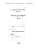 CELL DISCOVERY AND MEASUREMENT METHOD, BASE STATION AND UE diagram and image