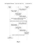 CELL DISCOVERY AND MEASUREMENT METHOD, BASE STATION AND UE diagram and image