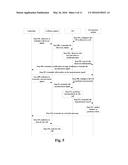 CELL DISCOVERY AND MEASUREMENT METHOD, BASE STATION AND UE diagram and image