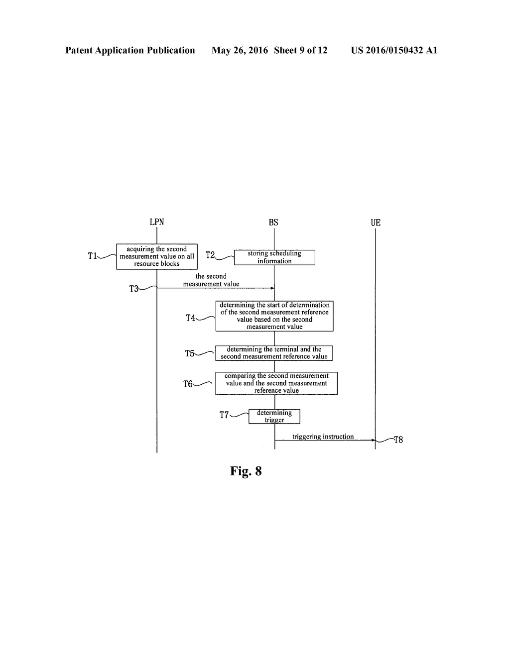 WIRELESS COMMUNICATIONS METHOD AND WIRELESS COMMUNICATIONS DEVICE - diagram, schematic, and image 10