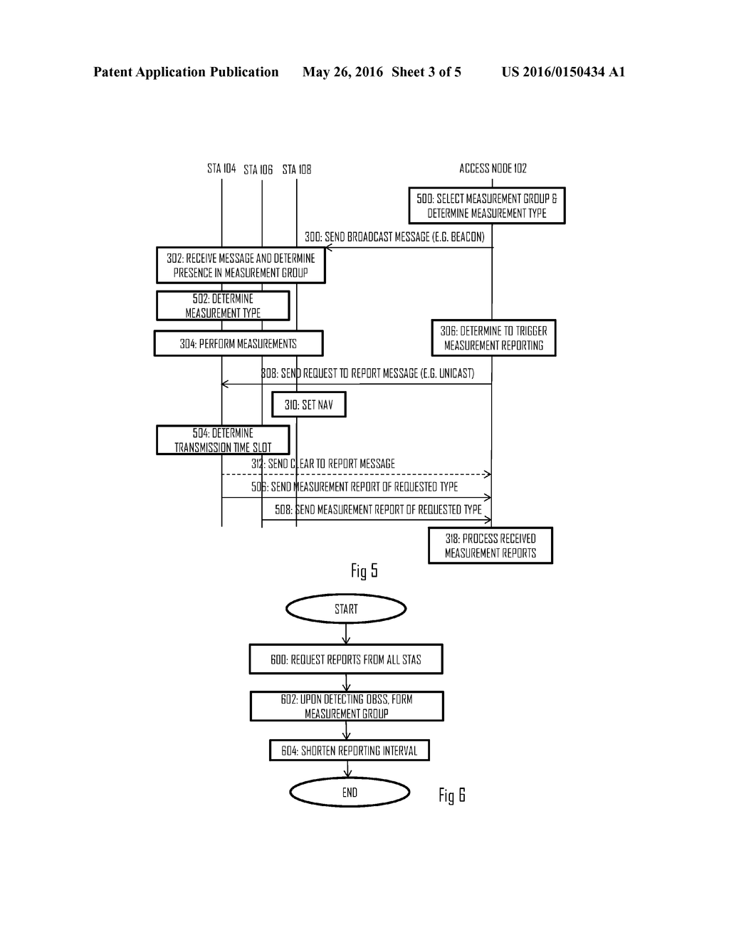 PERFORMING MEASUREMENTS IN WIRELESS NETWORK - diagram, schematic, and image 04