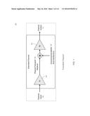 MOMENTUM TRANSFER COMMUNICATION diagram and image