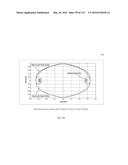 MOMENTUM TRANSFER COMMUNICATION diagram and image