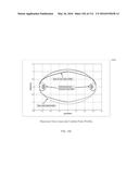 MOMENTUM TRANSFER COMMUNICATION diagram and image