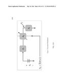 MOMENTUM TRANSFER COMMUNICATION diagram and image