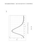 MOMENTUM TRANSFER COMMUNICATION diagram and image