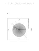 MOMENTUM TRANSFER COMMUNICATION diagram and image