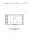 MOMENTUM TRANSFER COMMUNICATION diagram and image