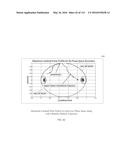 MOMENTUM TRANSFER COMMUNICATION diagram and image