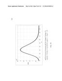 MOMENTUM TRANSFER COMMUNICATION diagram and image